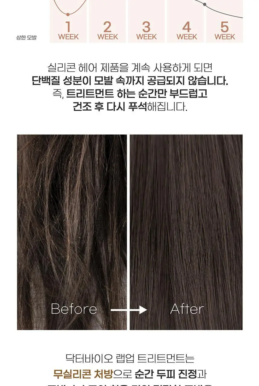 [대용량/무실리콘] 닥터바이오 랩업 트리트먼트 750ml 상세페이지 16